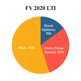 chart-f50e76090efc55a1853a01.jpg